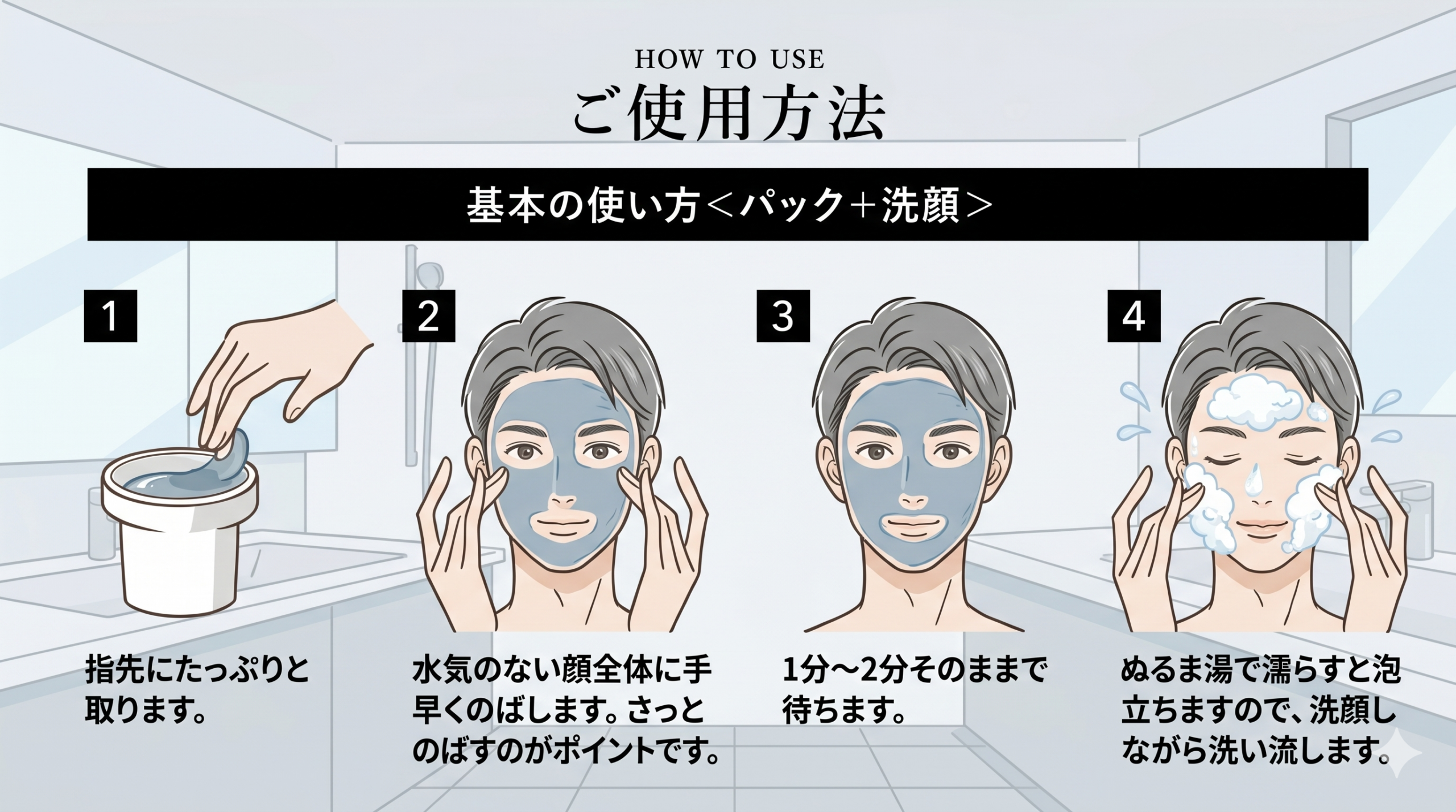 タラソ洗顔石鹸をパック+洗顔として使うイメージ