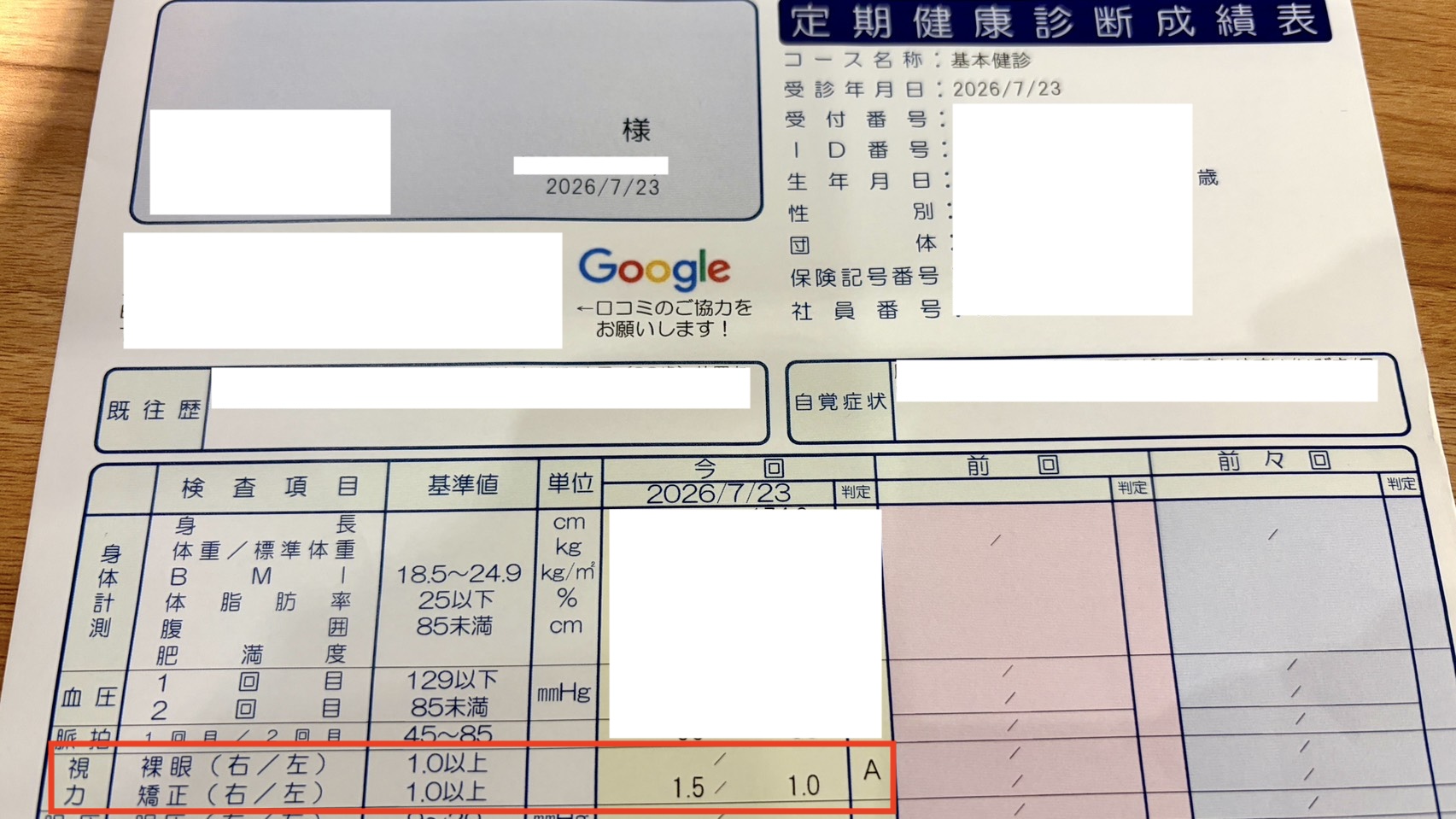 ICL手術7ヶ月後、会社の健康診断での視力検査結果
